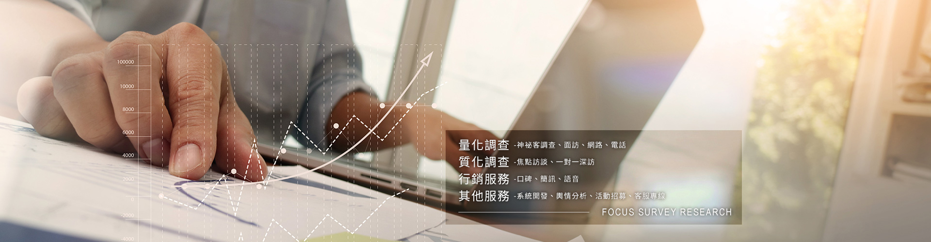 專(zhuān)業(yè)、承諾、熱忱